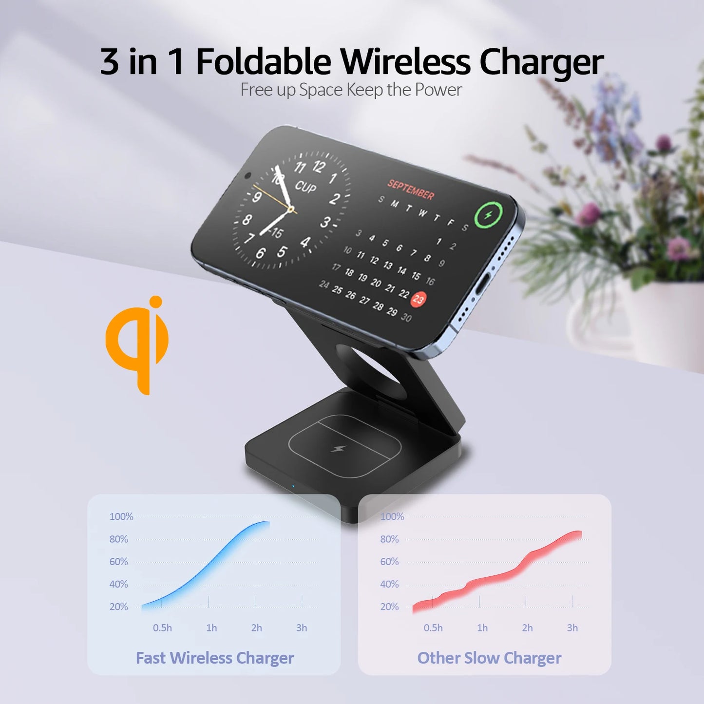 15W Magnetic Trifold Wireless Charger & Mobile Phone Charging Stand,Charging for iPhone 16 15 14 13  ,for Aipods & IWatch